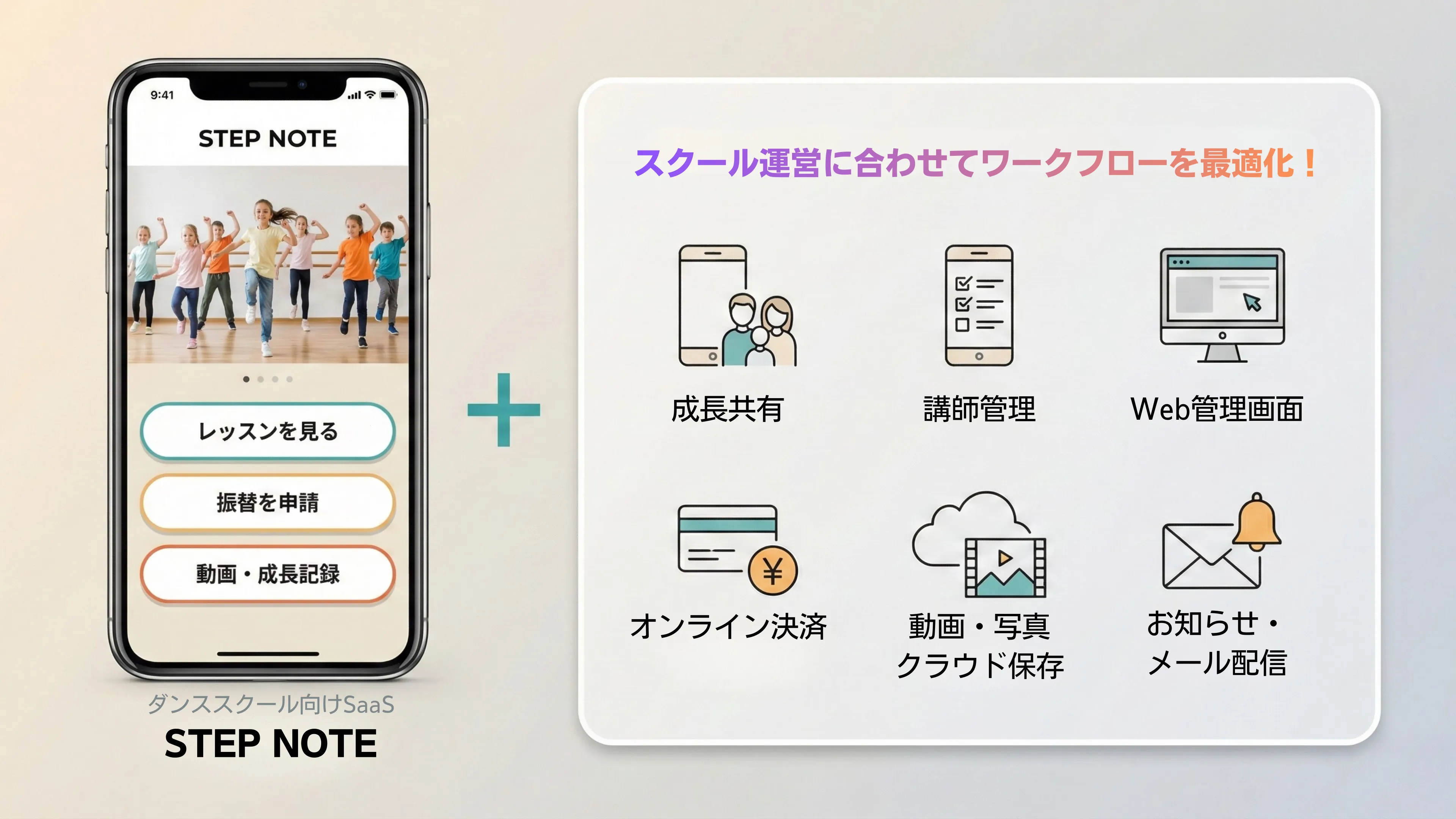 Step Note Functions Overview