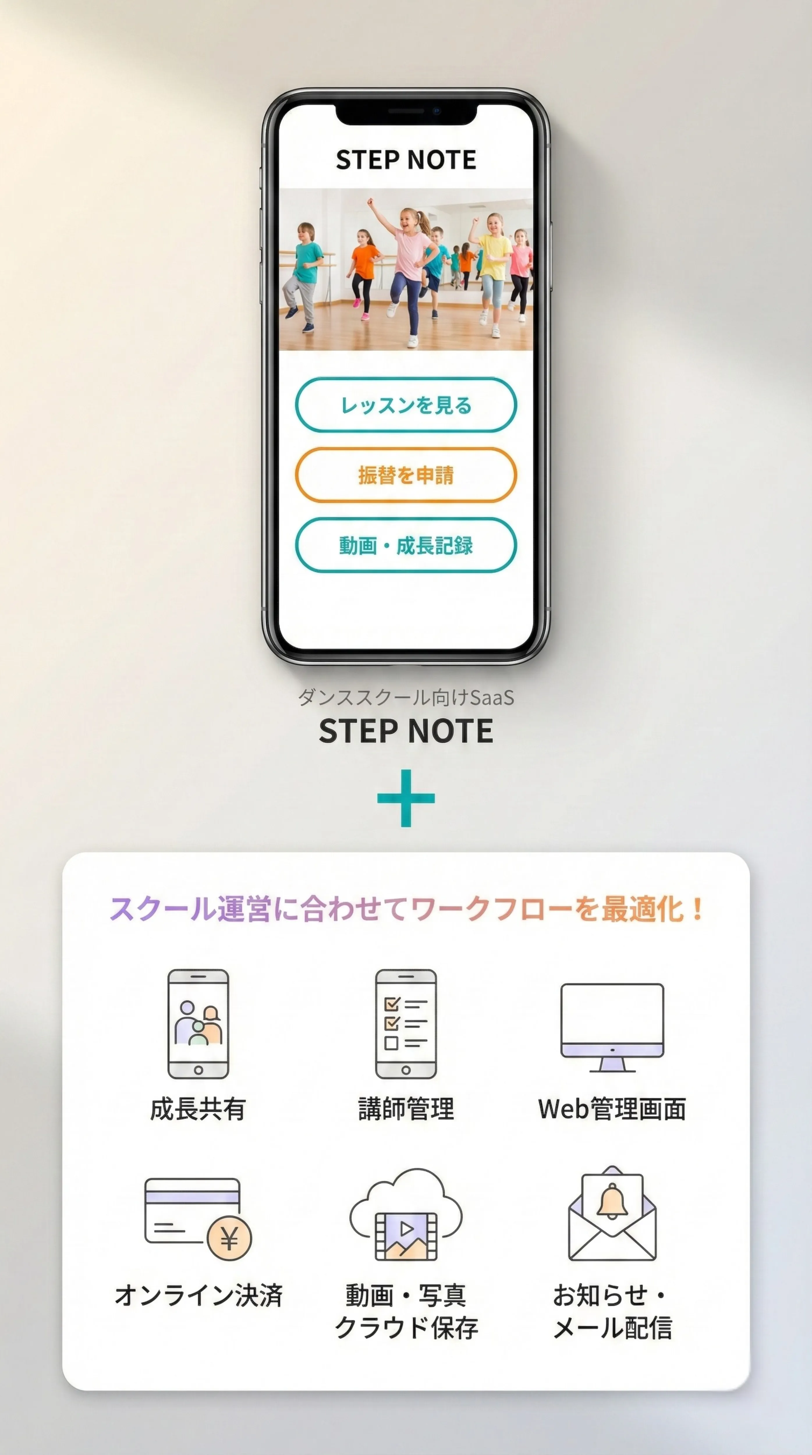 Step Note Functions Overview